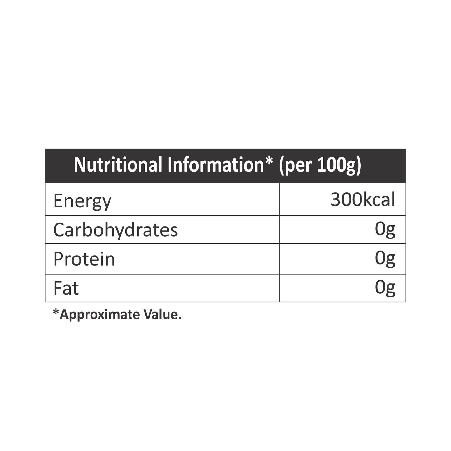 Puramio Citric Acid , 250g