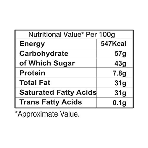 Puramio Chocolate Chips Combo - White, Milk, Twin & Dark, (75g each (Pack of 4))