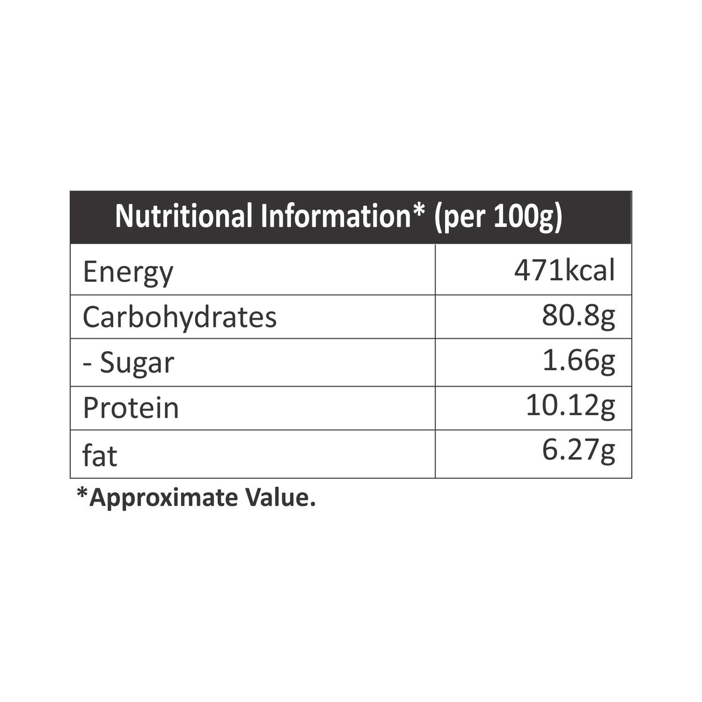 Puramio Roasted & Salted Makhana (Fox Nut), 200g (100g x Pack of 2)